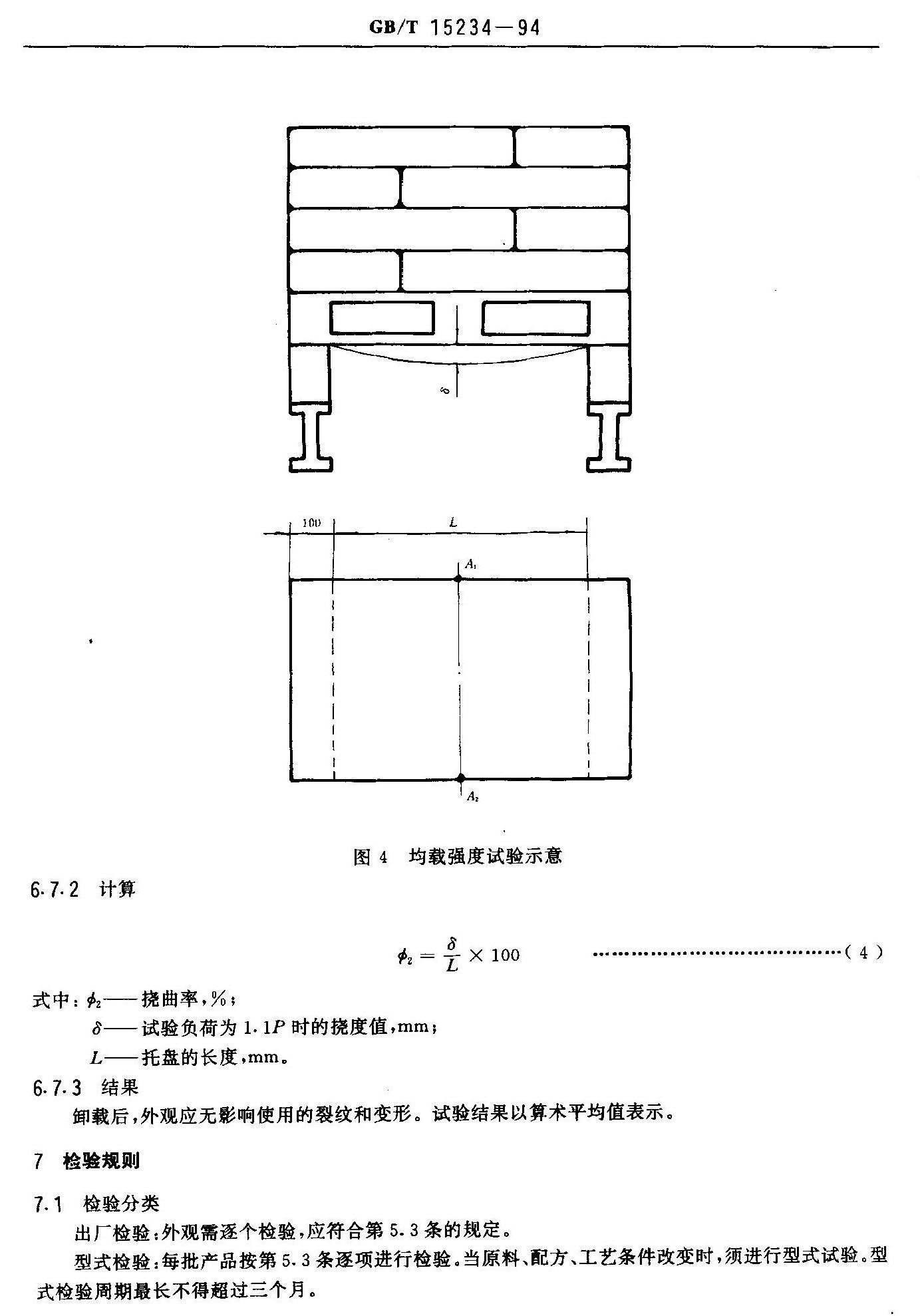 堆碼實驗（yàn）示意